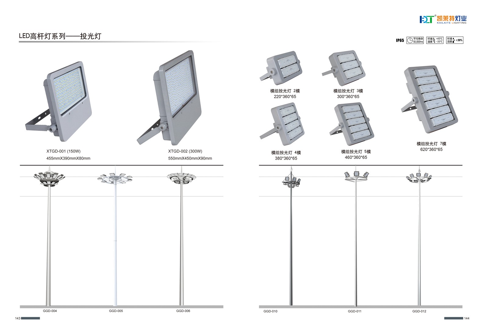 LED高桿燈系列-投光燈